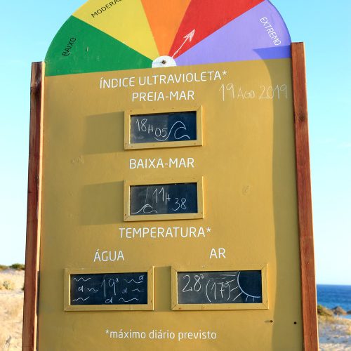 Beach weather indication Portugal